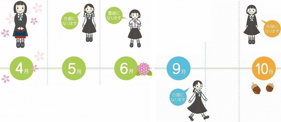 制服紹介