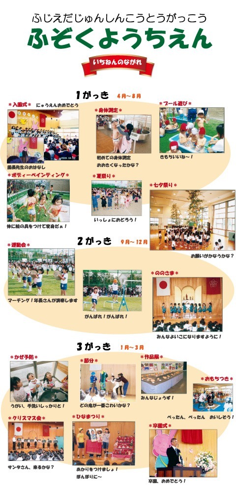 幼稚園の一年間