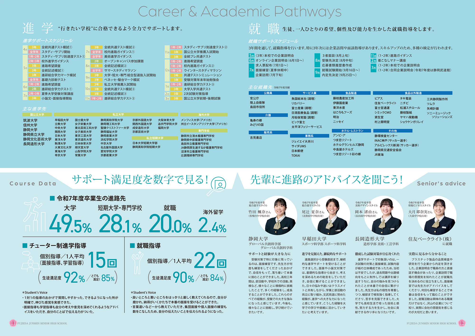 進路について