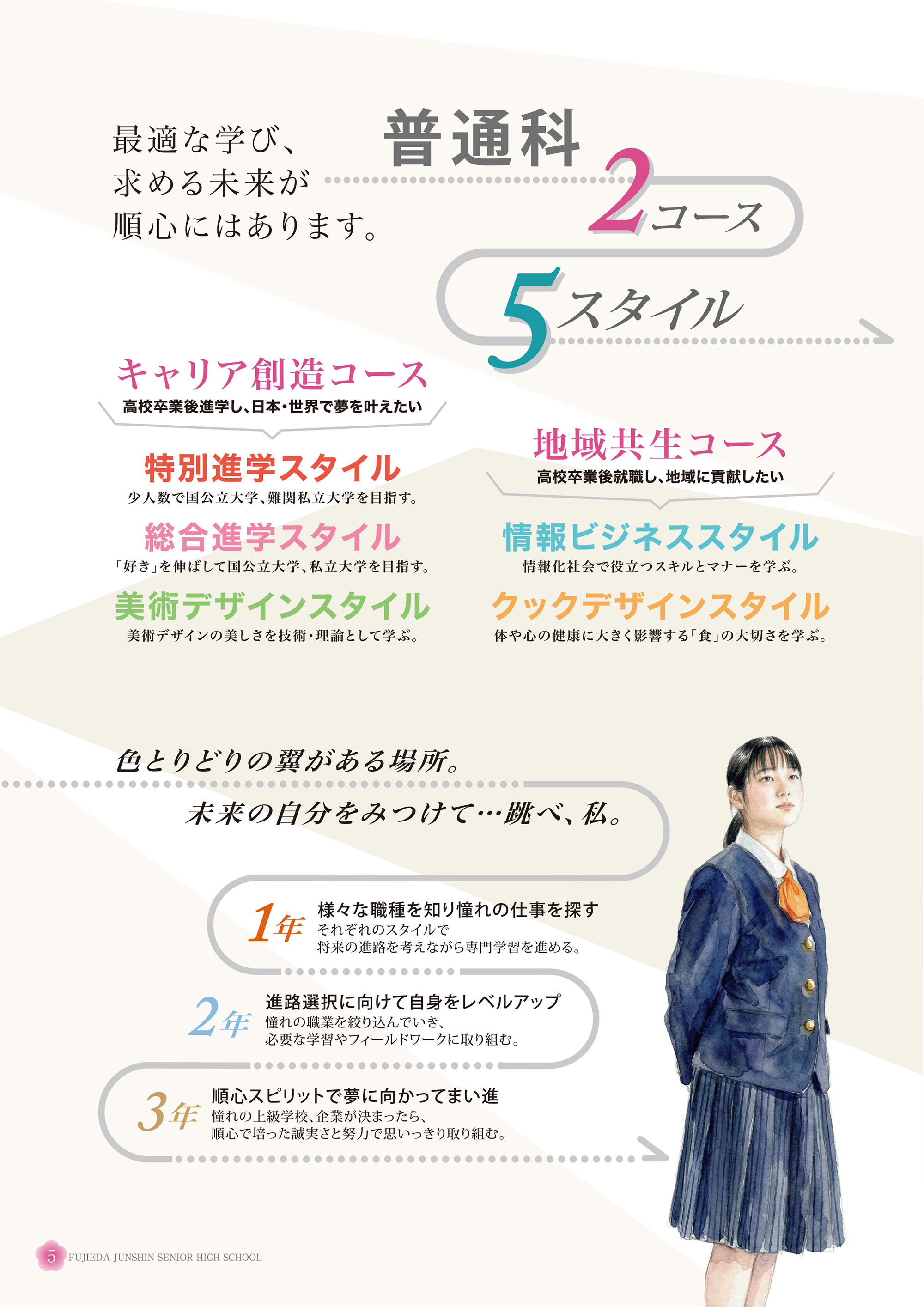 普通科 ～2コース5スタイル～