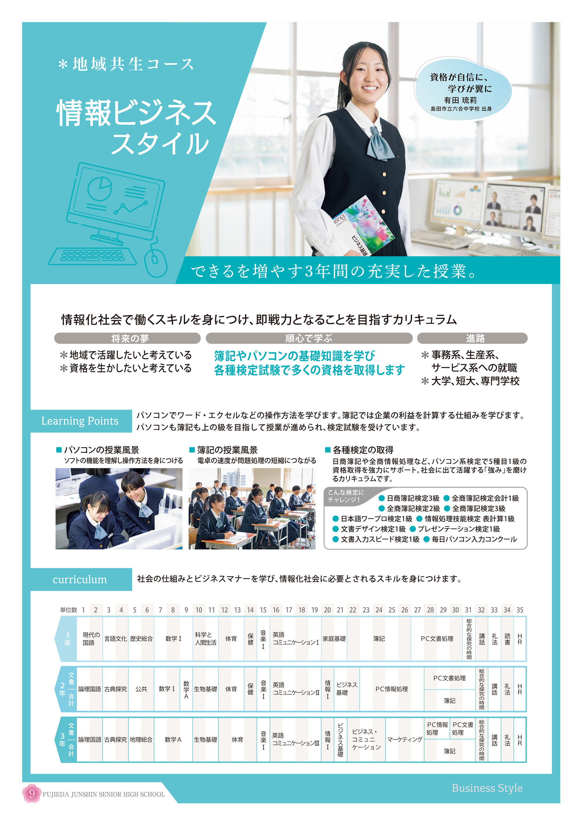 情報ビジネススタイル