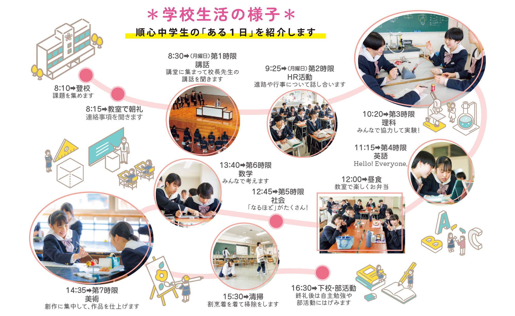 中学校 生徒の一日
