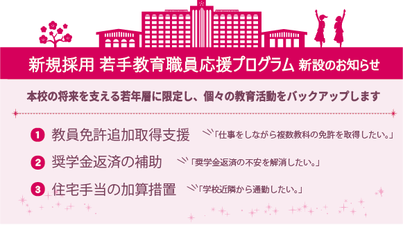 若手教育職員応援プログラムの概要